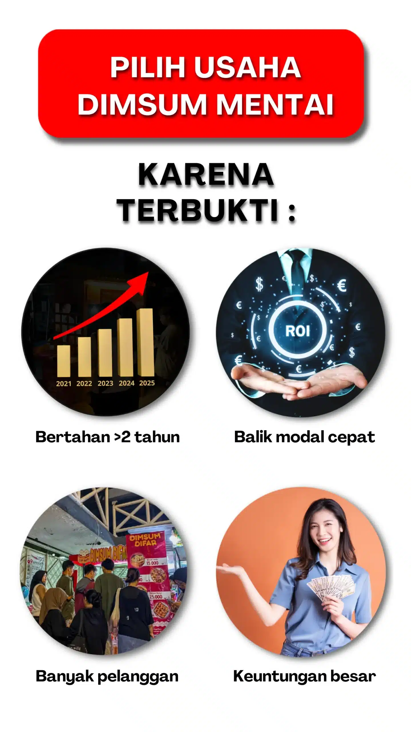 Bisnis dimsum mentai