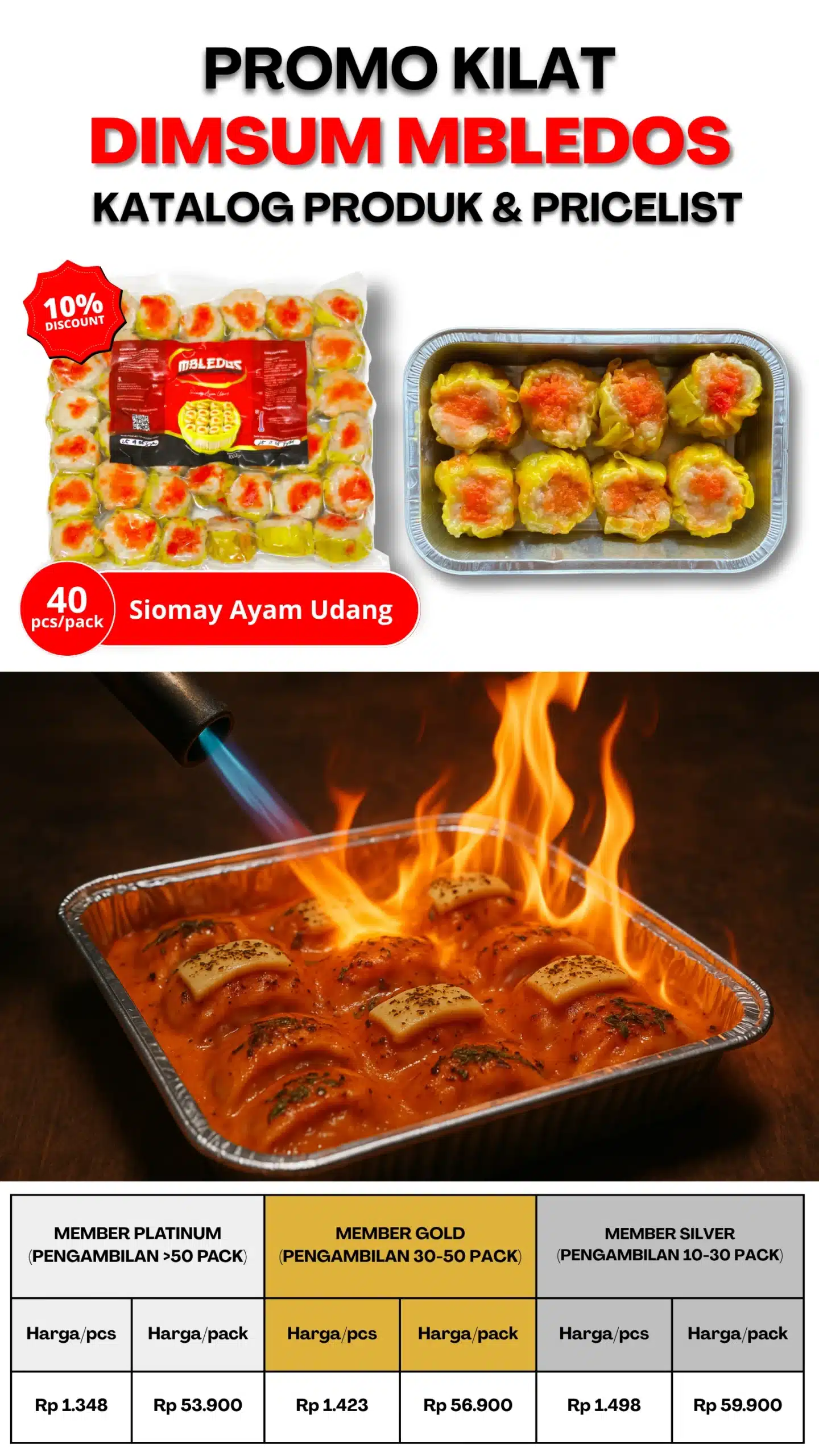 Dimsum Mentai - Hal 7